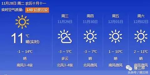 济南市商河天气预报