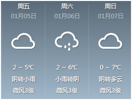 成都三圣乡天气预报