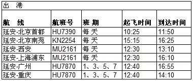 北京到延安飞机票