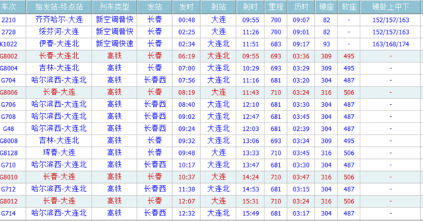大连到长春火车
