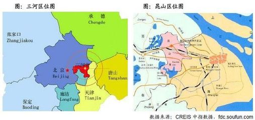 唐山市属于哪里