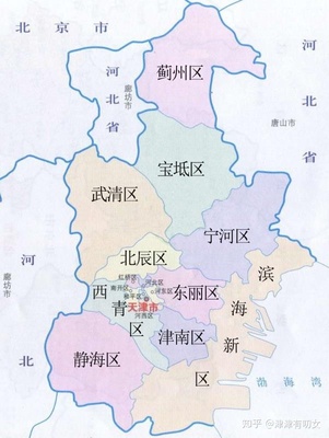 唐山市属于哪里