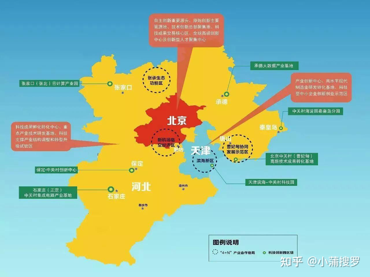 唐山市属于哪里