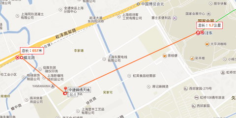 上海徐泾东属于哪个区