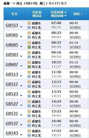 成都火车东站咨询电话