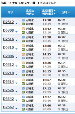 太原到运城动车