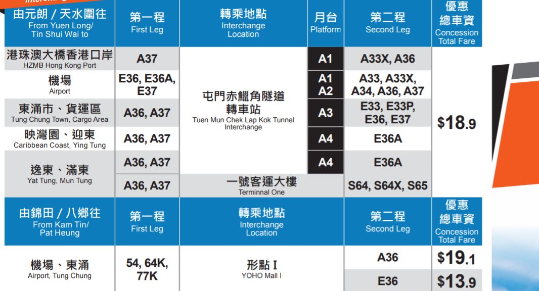 深圳是什么机场