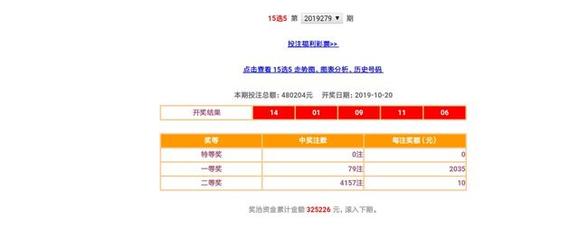 上海15选5