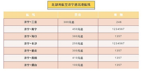 南宁到济宁的飞机票