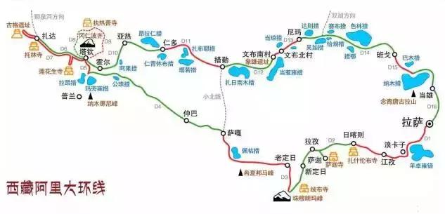 西藏自驾路线