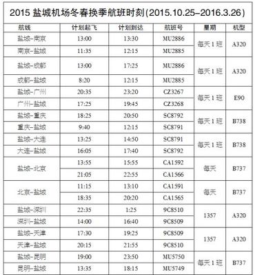 武汉到沈阳机票