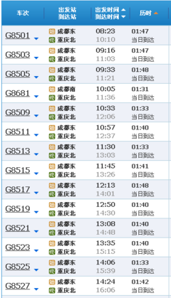 成都火车东站咨询电话