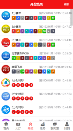 上海15选5