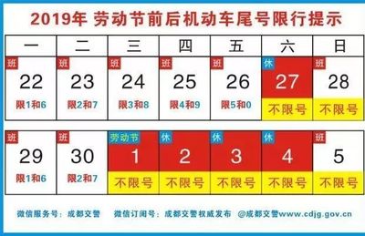 限行时间成都
