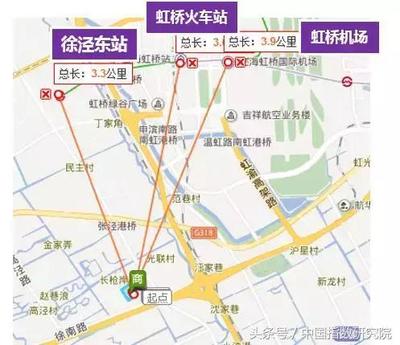 上海徐泾东属于哪个区