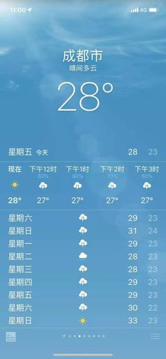 现在成都天气