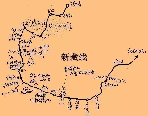 西藏自驾路线