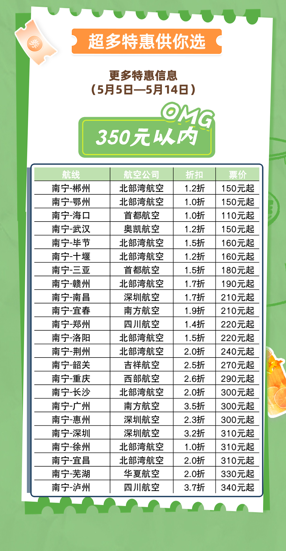 南宁到济宁的飞机票