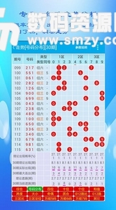 上海15选5