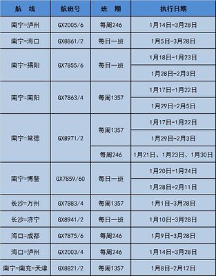 南宁到济宁的飞机票