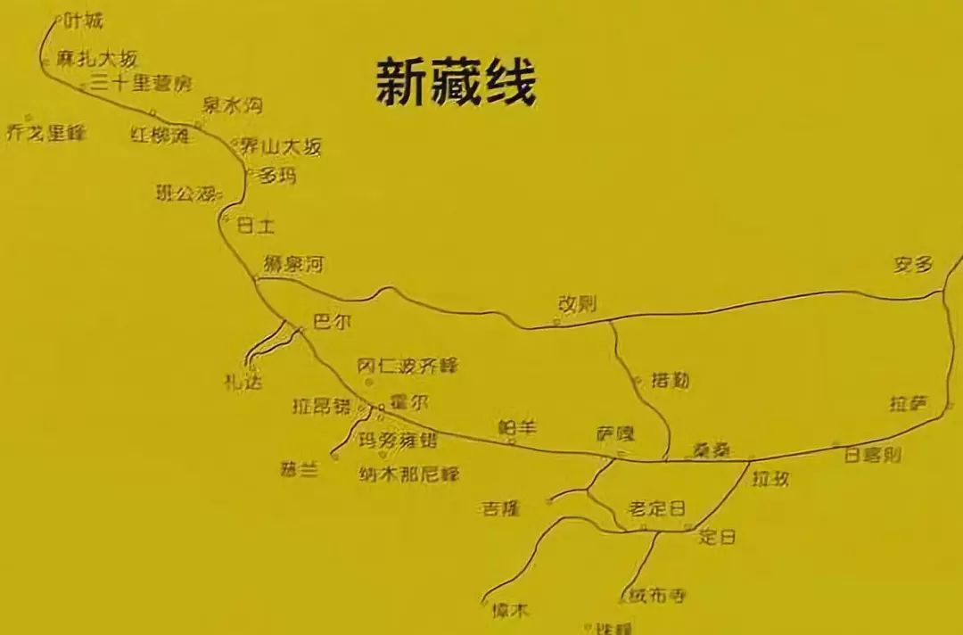 西藏自驾路线