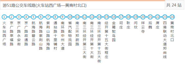 郑州b12路公交车路线