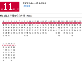 11路公交车路线