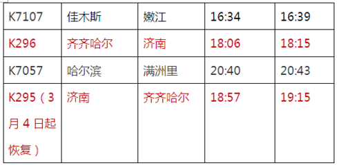 齐齐哈尔到济南的火车