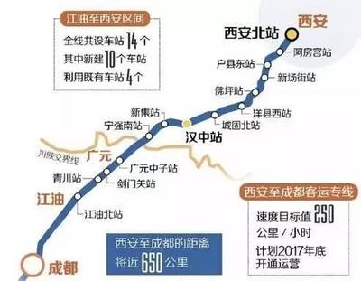 西安至法门寺城际铁路