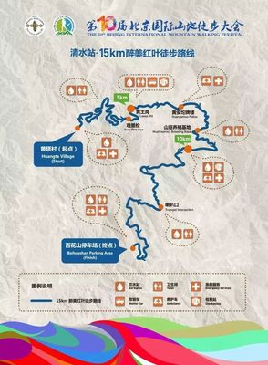 适合初步者的徒步路线