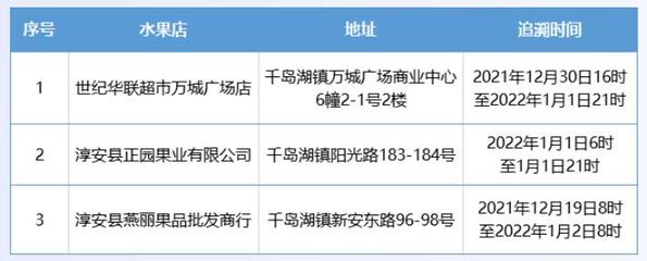 杭州疾控中心地址