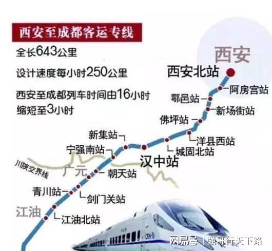 成都 西安 高铁