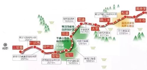 九寨沟到成都怎么走