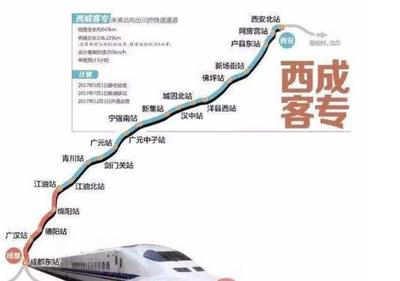 成都 西安 高铁
