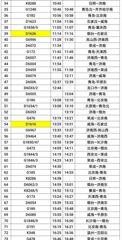 齐齐哈尔到济南的火车