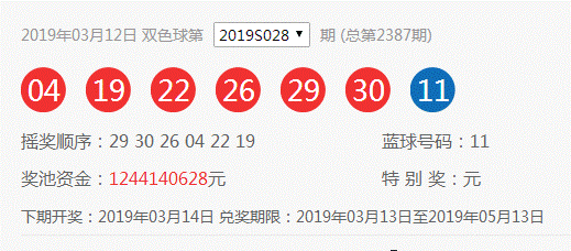029是哪里的号码