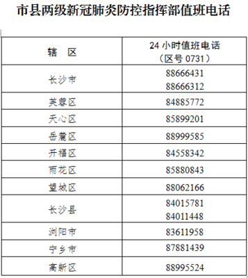 长沙电话区号