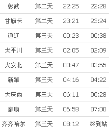 齐齐哈尔到济南的火车