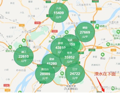 南京溧水区房价