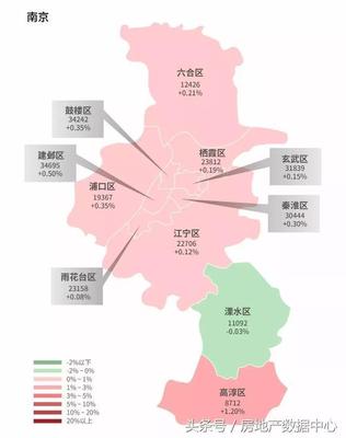 南京溧水区房价