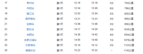 南京到乐清动车