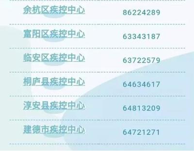 杭州疾控中心地址