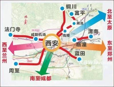 西安至法门寺城际铁路