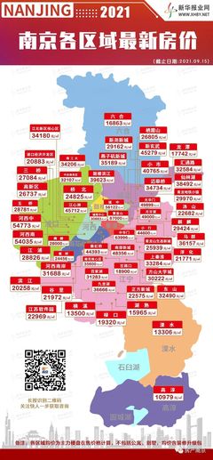 南京溧水区房价