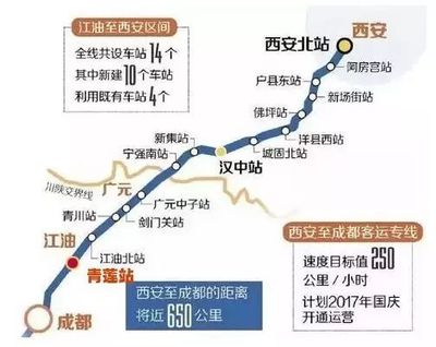 成都 西安 高铁