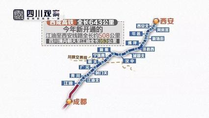 成都 西安 高铁
