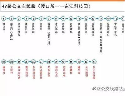 11路公交车路线