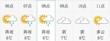 沈阳天气预报一周7天