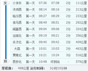 介休到西安动车