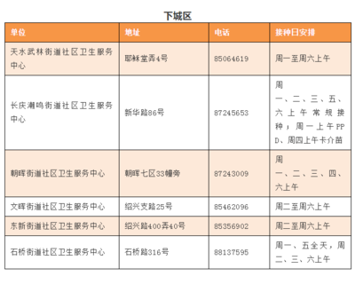 杭州疾控中心地址
